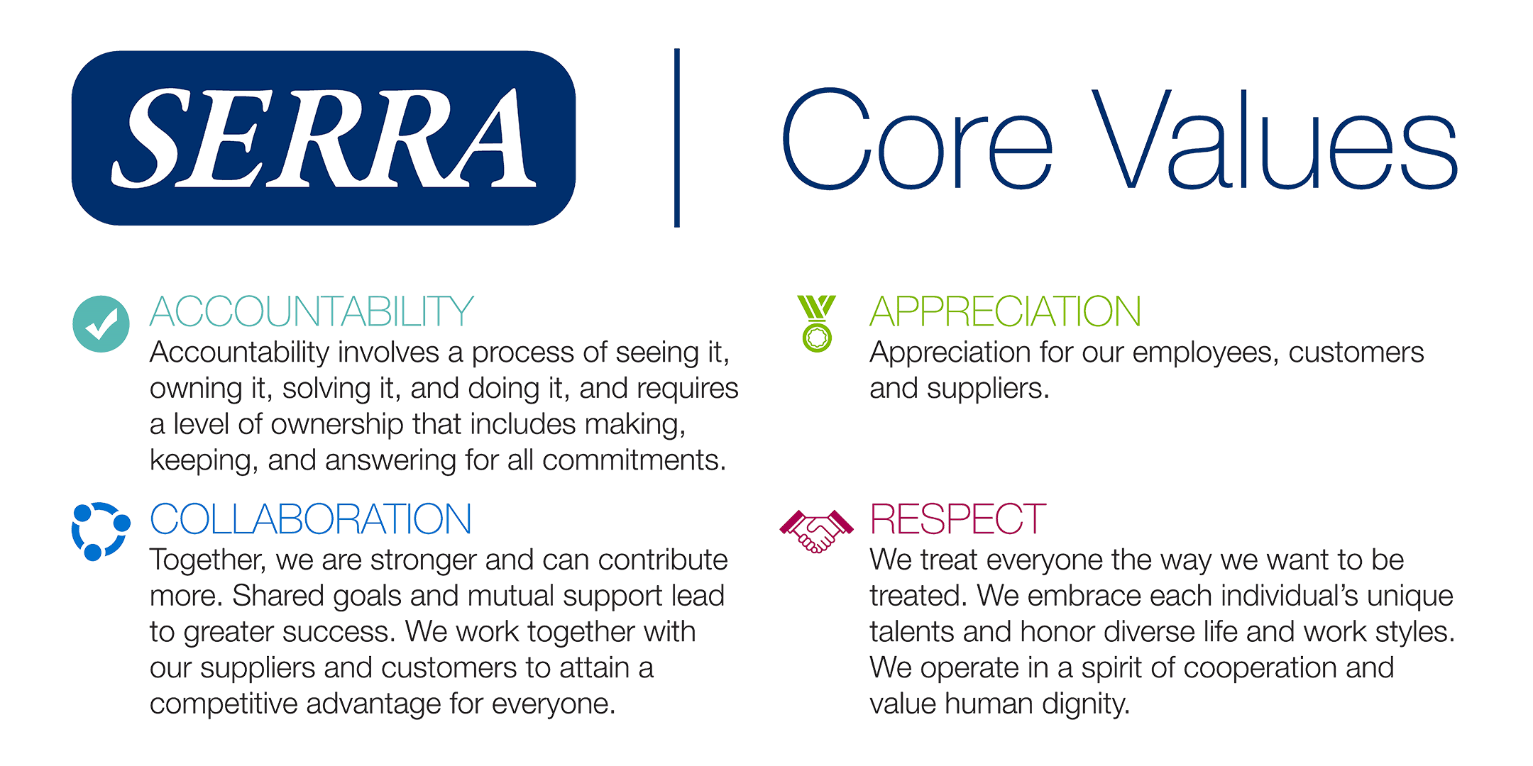 Serra Core Values